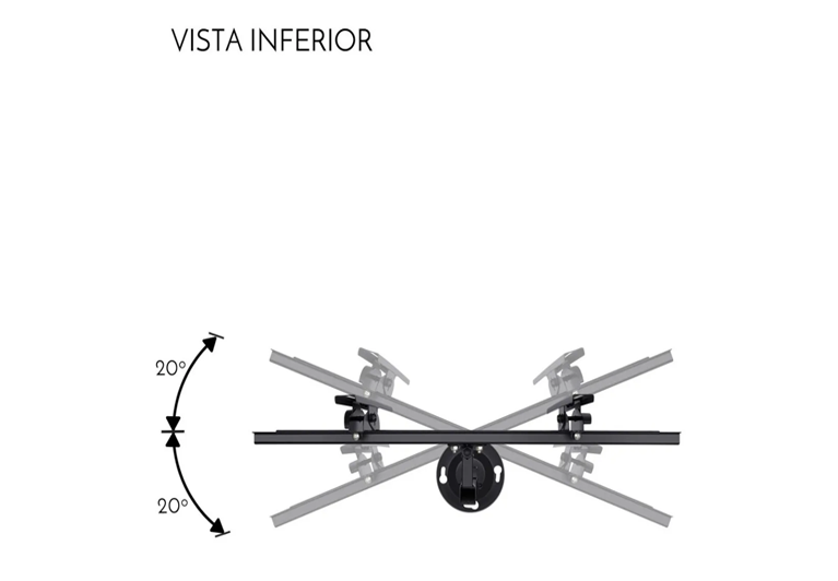 Soporte con techo dual para televisores